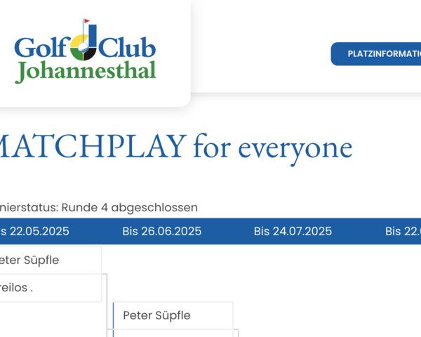 Ausschnitt aus dem Matchplay-Baum